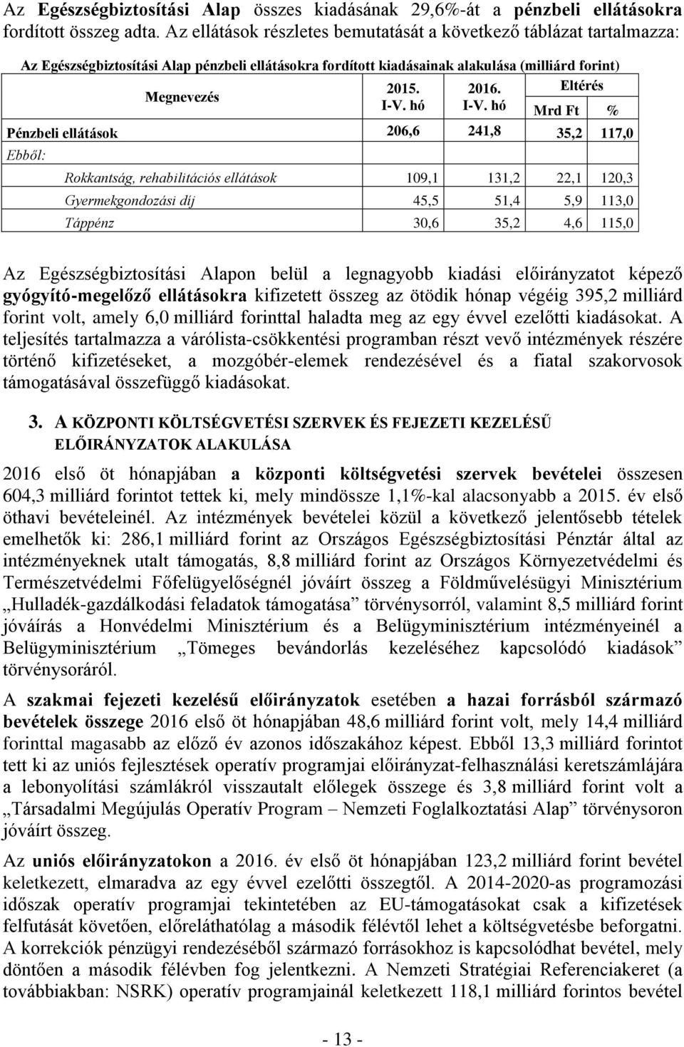 Eltérés Megnevezés Mrd Ft % Pénzbeli ellátások 206,6 241,8 35,2 117,0 Ebből: Rokkantság, rehabilitációs ellátások 109,1 131,2 22,1 120,3 Gyermekgondozási díj 45,5 51,4 5,9 113,0 Táppénz 30,6 35,2 4,6