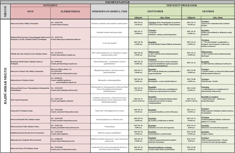 A program áttekintése, szükség szerinti kiegészítése 2015. 10. 14.