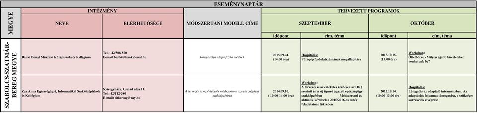 ( 10:00-14:00 óra) Fúrógép fordulatszámának megállapítása A tervezés és az értékelés kérdései az OKJ szerinti és az új típusú ágazati egészségügyi szakképzésben Módszertani és aktuális kérdések a
