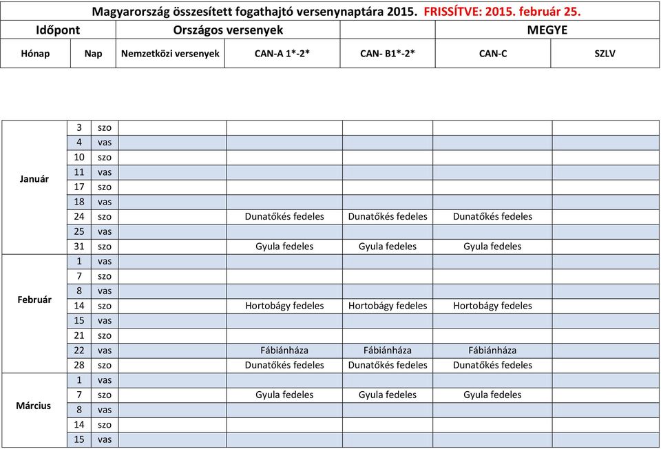 fedeles Hortobágy fedeles Hortobágy fedeles 15 vas 21 szo 22 vas Fábiánháza Fábiánháza Fábiánháza 28 szo