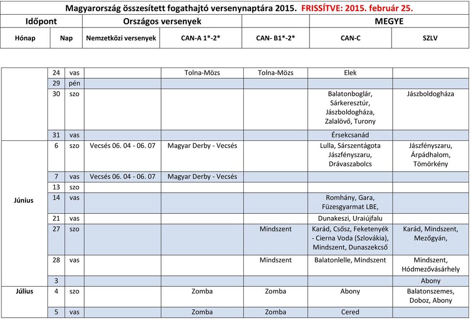 07 Magyar Derby - Vecsés 13 szo 14 vas Romhány, Gara, Füzesgyarmat LBE, 21 vas Dunakeszi, Uraiújfalu 27 szo Mindszent Karád, Csősz, Feketenyék - Cierna Voda (Szlovákia),