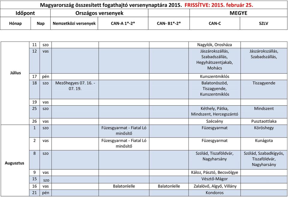 Szécsény Pusztaottlaka 1 szo Füzesgyarmat - Fiatal Ló Füzesgyarmat Köröshegy minősítő 2 vas Füzesgyarmat - Fiatal Ló minősítő Füzesgyarmat 8 szo Szólád, Tiszaföldvár,