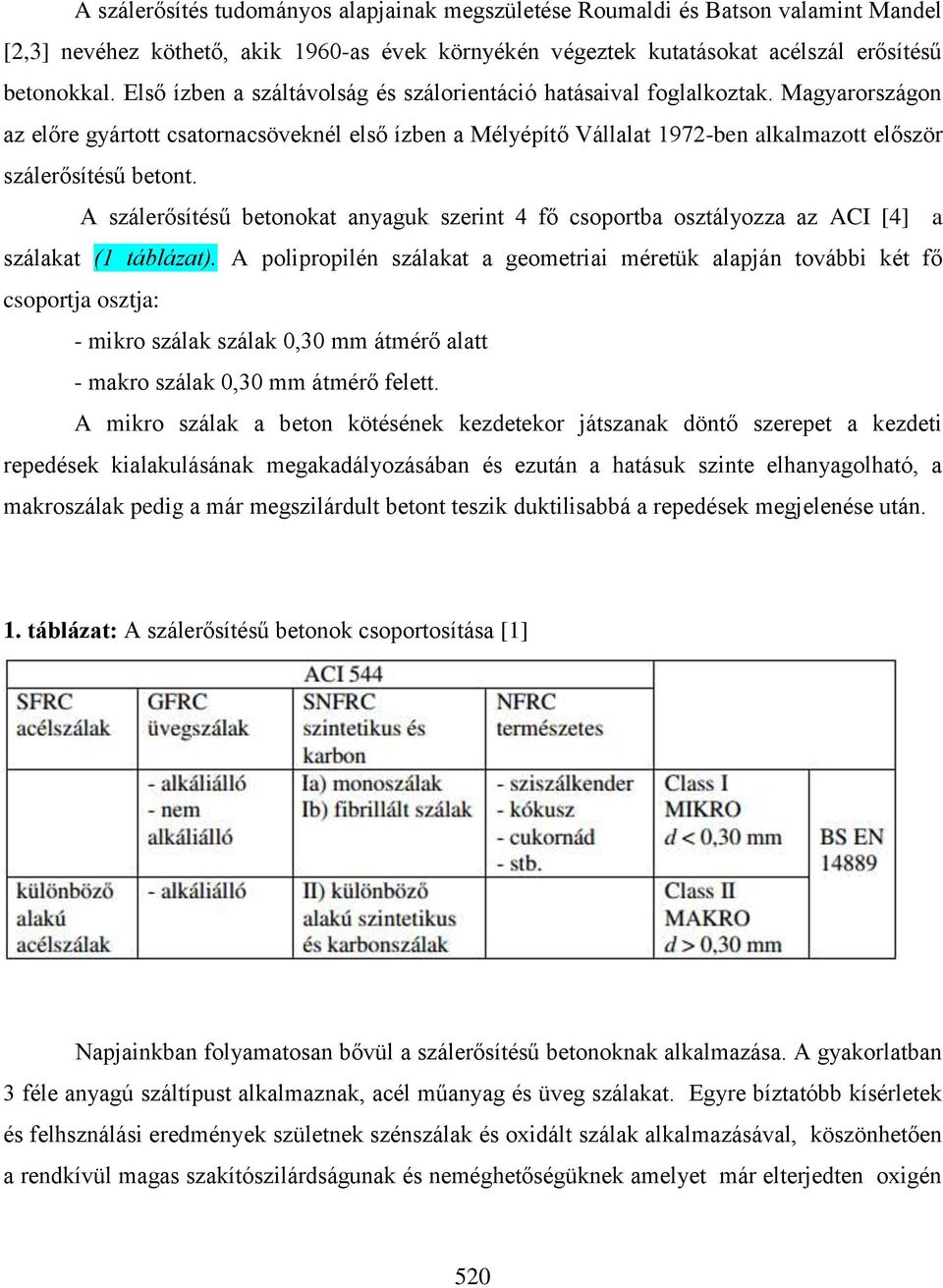 Magyarországon az előre gyártott csatornacsöveknél első ízben a Mélyépítő Vállalat 1972-ben alkalmazott először szálerősítésű betont.