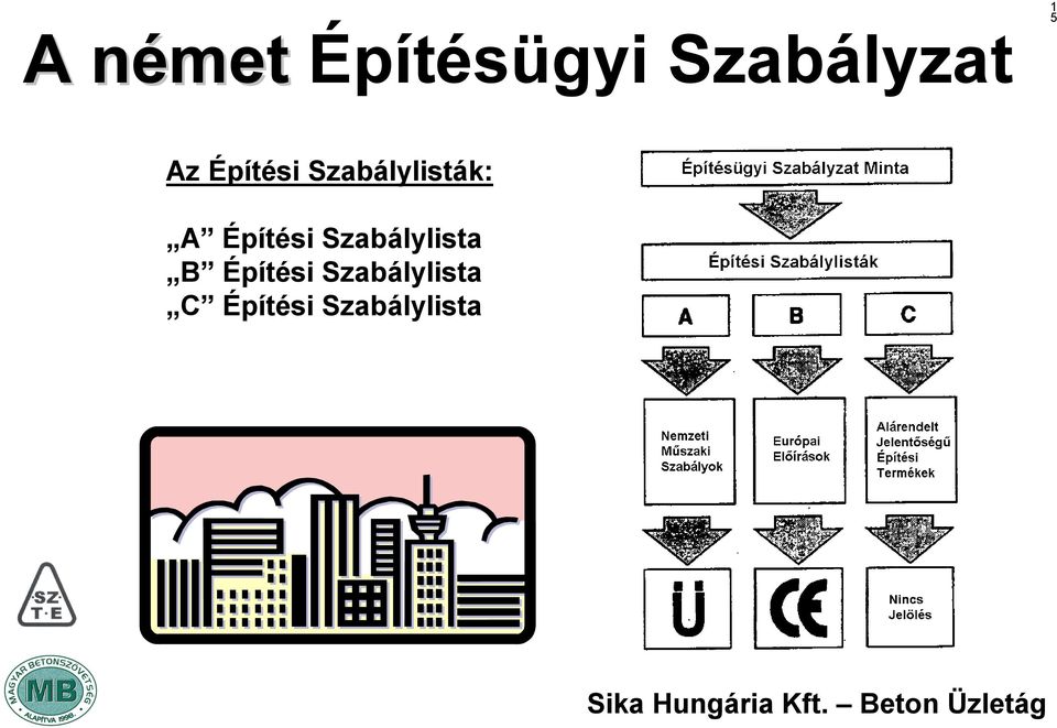 Szabálylisták: A Építési