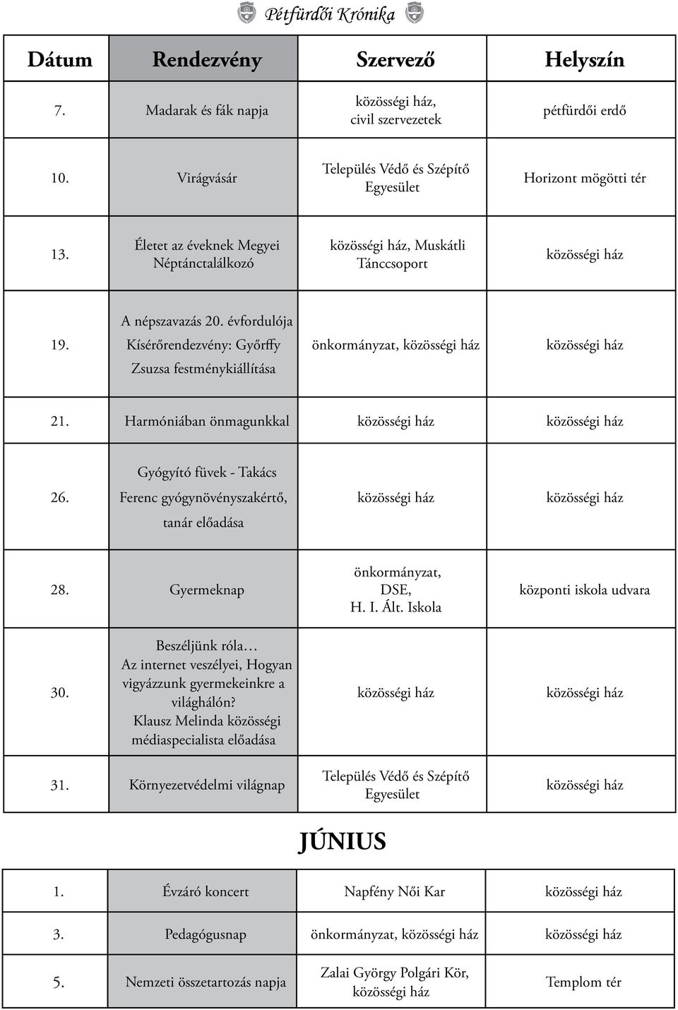 Ferenc gyógynövényszakértő, tanár előadása 2 Gyermeknap DSE, H. I. Ált. Iskola udvara 30.