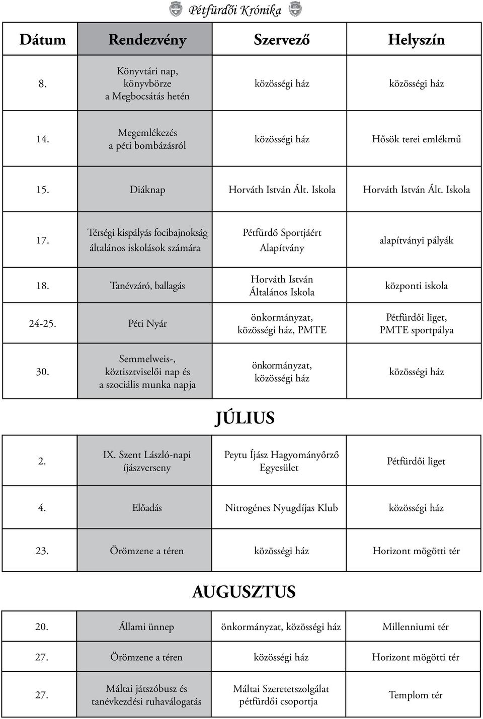 PMTE Pétfürdői liget, PMTE sportpálya 30. Semmelweis-, köztisztviselői nap és a szociális munka napja JÚLIUS 2. IX.