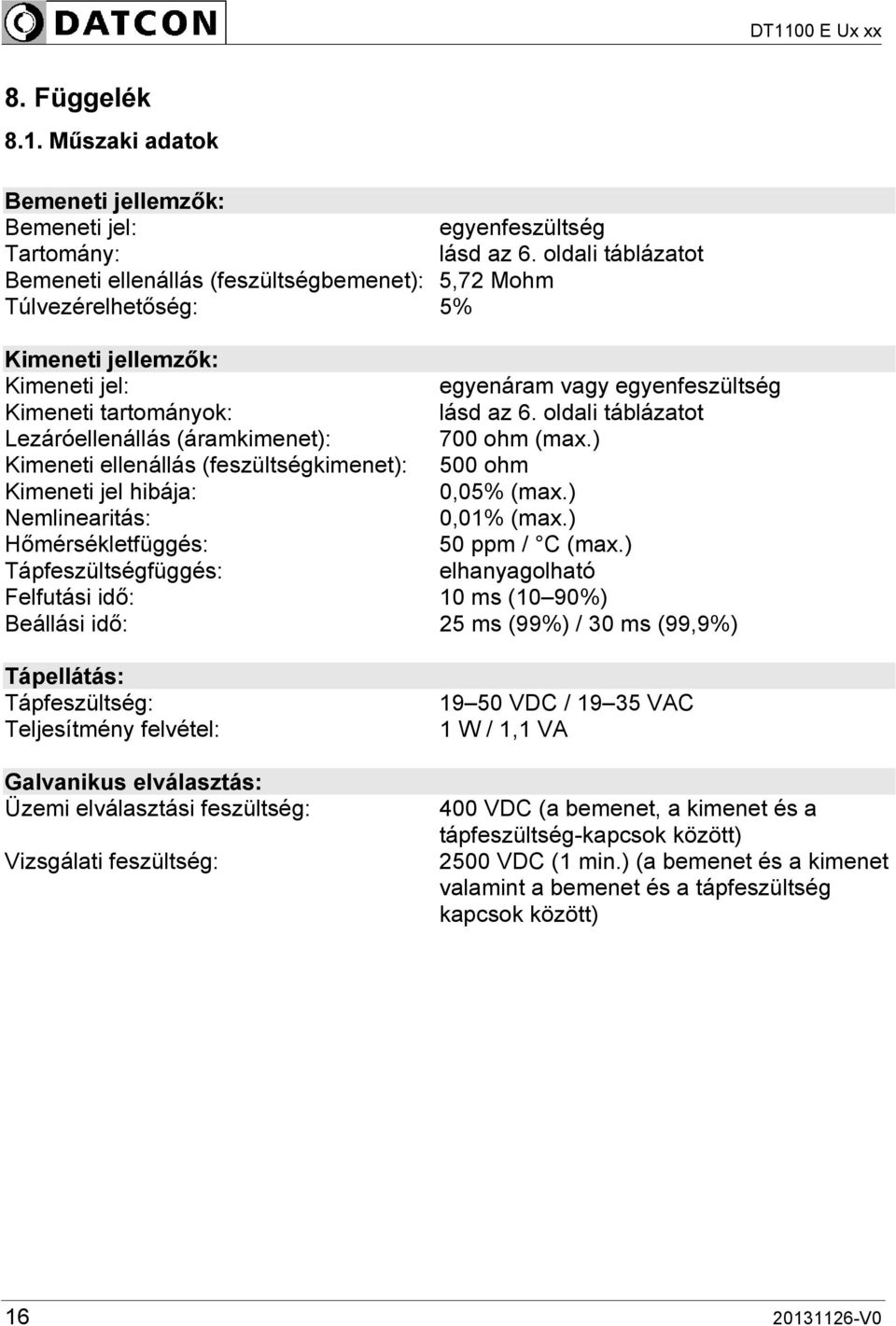 oldali táblázatot Lezáróellenállás (áramkimenet): 700 ohm (max.) Kimeneti ellenállás (feszültségkimenet): 500 ohm Kimeneti jel hibája: 0,05% (max.) Nemlinearitás: 0,01% (max.