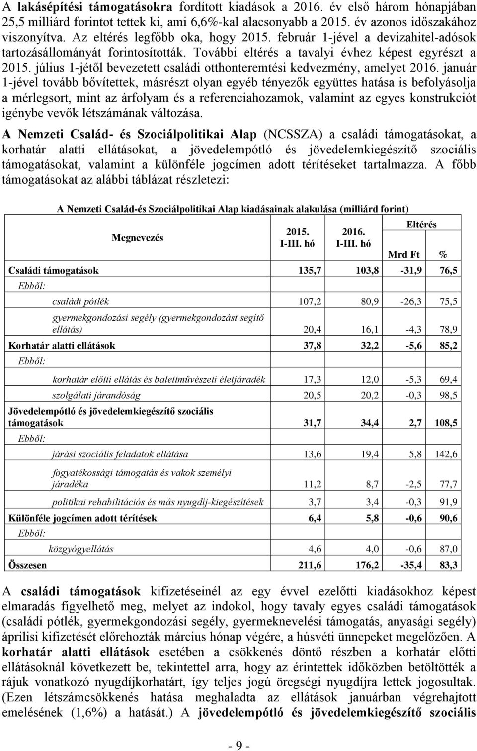 július 1-jétől bevezetett családi otthonteremtési kedvezmény, amelyet 2016.