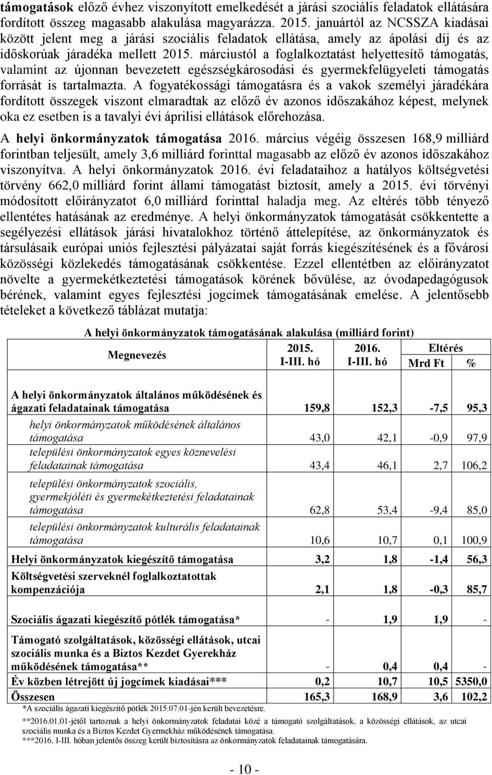 márciustól a foglalkoztatást helyettesítő támogatás, valamint az újonnan bevezetett egészségkárosodási és gyermekfelügyeleti támogatás forrását is tartalmazta.