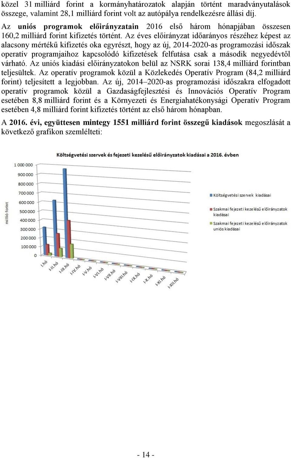 Az éves előirányzat időarányos részéhez képest az alacsony mértékű kifizetés oka egyrészt, hogy az új, 2014-2020-as programozási időszak operatív programjaihoz kapcsolódó kifizetések felfutása csak a