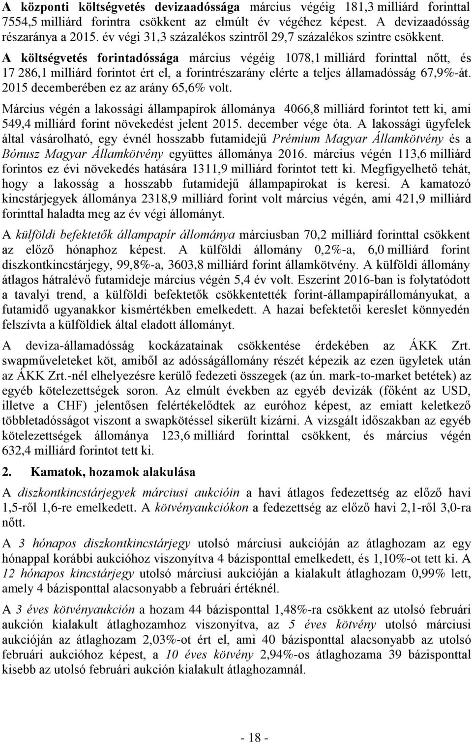 A költségvetés forintadóssága március végéig 1078,1 milliárd forinttal nőtt, és 17 286,1 milliárd forintot ért el, a forintrészarány elérte a teljes államadósság 67,9%-át.