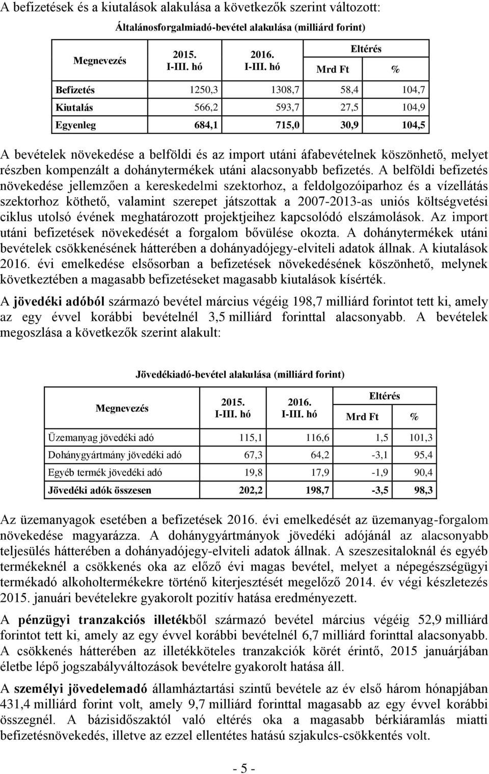 melyet részben kompenzált a dohánytermékek utáni alacsonyabb befizetés.