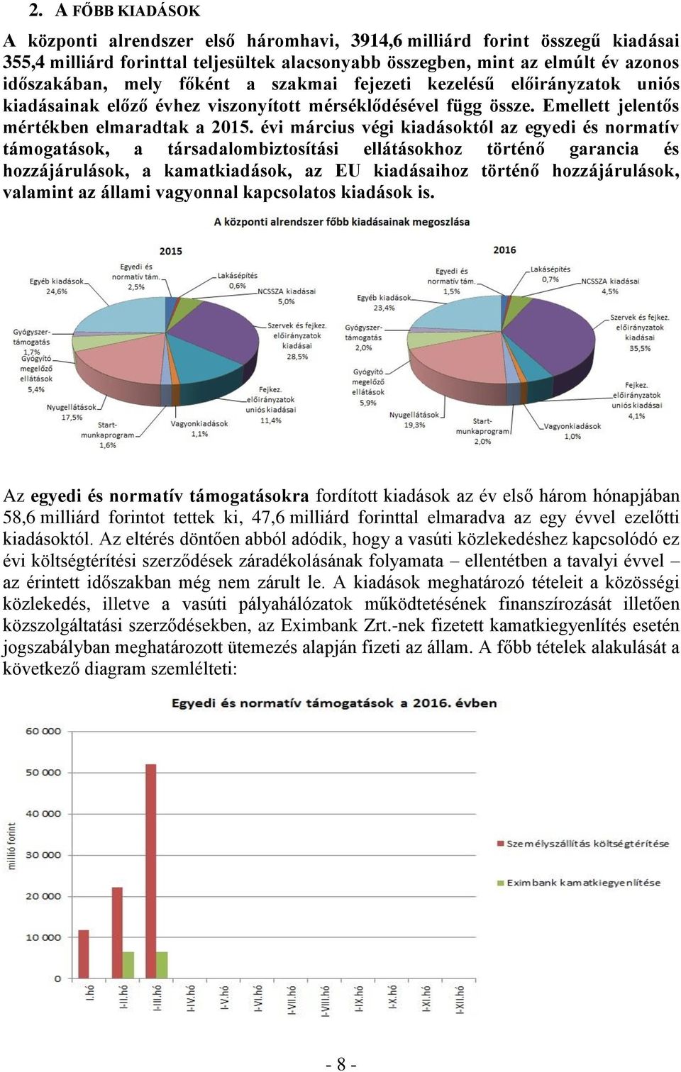 évi március végi kiadásoktól az egyedi és normatív támogatások, a társadalombiztosítási ellátásokhoz történő garancia és hozzájárulások, a kamatkiadások, az EU kiadásaihoz történő hozzájárulások,