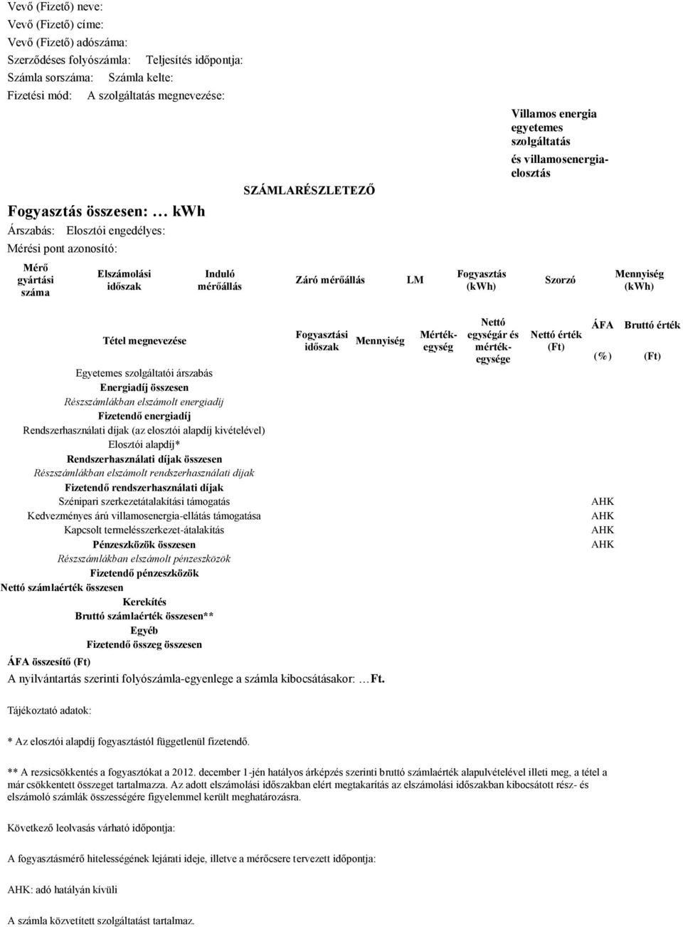 Fogyasztás Mennyiség Záró mérőállás LM Szorzó mérőállás (kwh) (kwh) Tétel megnevezése Egyetemes szolgáltatói árszabás Energiadíj összesen Részszámlákban elszámolt energiadíj Fizetendő energiadíj