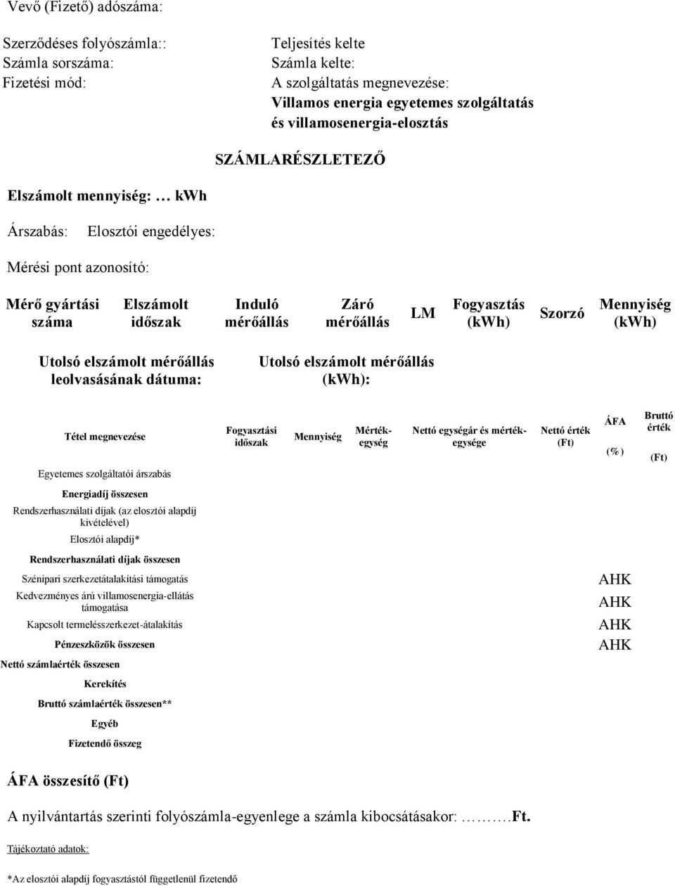 Fogyasztás (kwh) Szorzó Mennyiség (kwh) Utolsó elszámolt mérőállás leolvasásának dátuma: Utolsó elszámolt mérőállás (kwh): Tétel megnevezése Egyetemes szolgáltatói árszabás Fogyasztási időszak