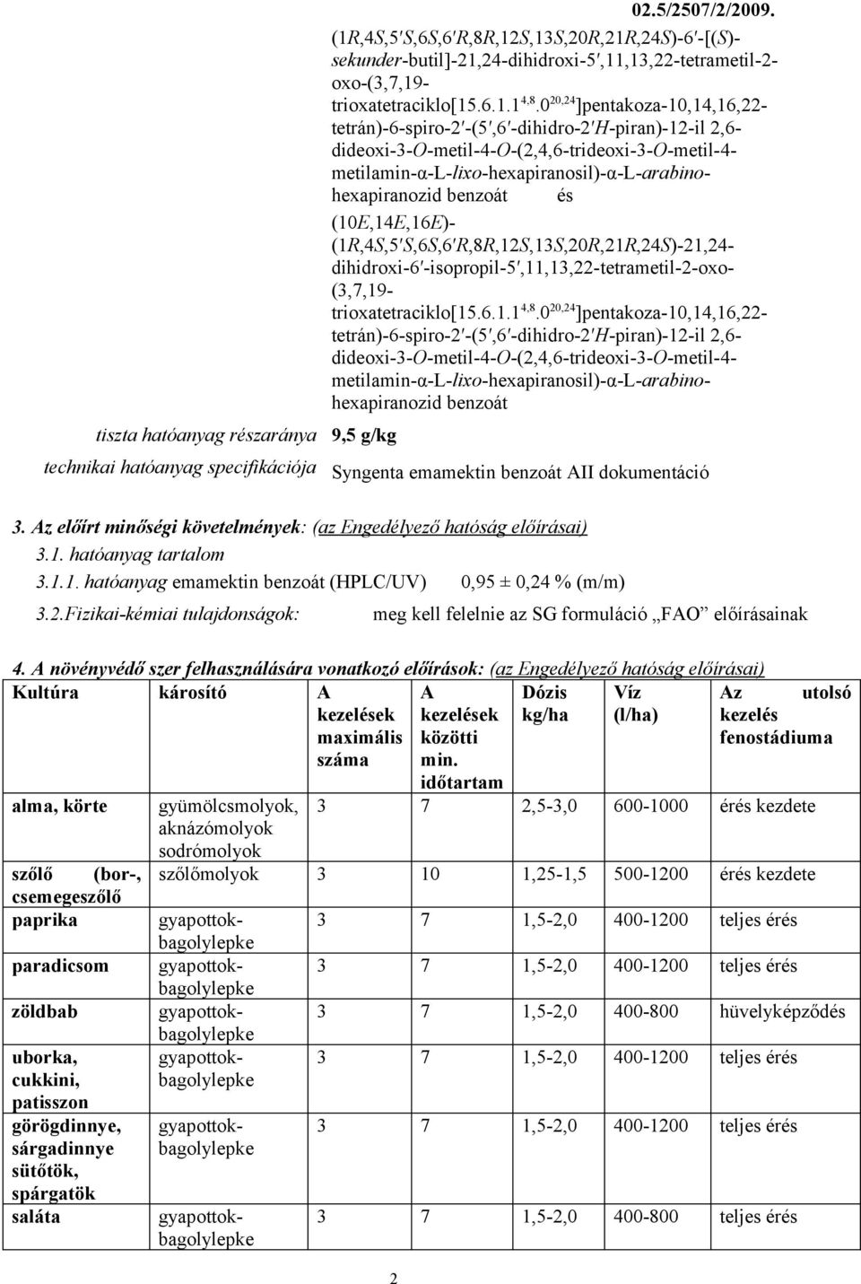 0 20,24 ]pentakoza-10,14,16,22- tetrán)-6-spiro-2 -(5,6 -dihidro-2 H-piran)-12-il 2,6- dideoxi-3-o-metil-4-o-(2,4,6-trideoxi-3-o-metil-4- metilamin-α-l-lixo-hexapiranosil)-α-l-arabinohexapiranozid
