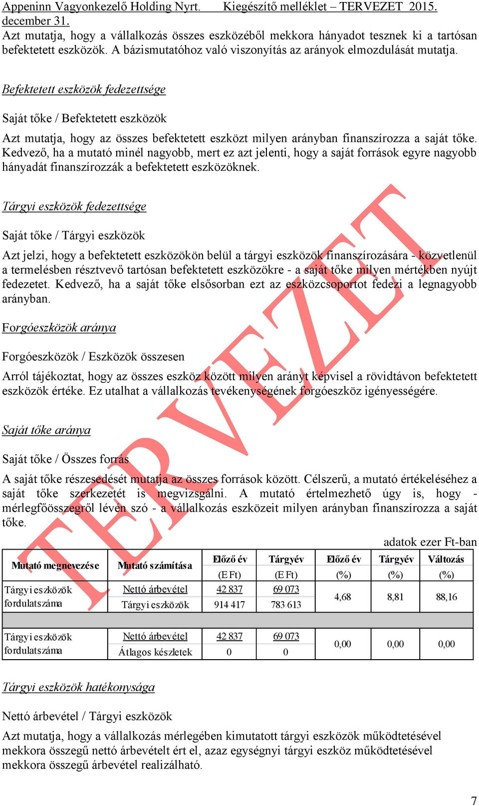 Kedvező, ha a mutató minél nagyobb, mert ez azt jelenti, hogy a saját források egyre nagyobb hányadát finanszírozzák a befektetett eszközöknek.