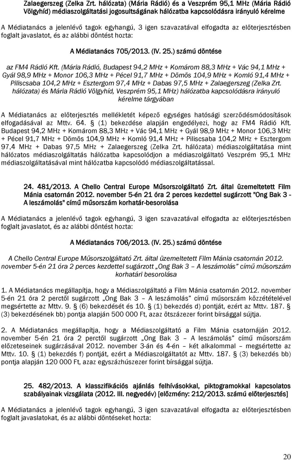 (Mária Rádió, Budapest 94,2 MHz + Komárom 88,3 MHz + Vác 94,1 MHz + Gyál 98,9 MHz + Monor 106,3 MHz + Pécel 91,7 MHz + Dömös 104,9 MHz + Komló 91,4 MHz + Piliscsaba 104,2 MHz + Esztergom 97,4 MHz +