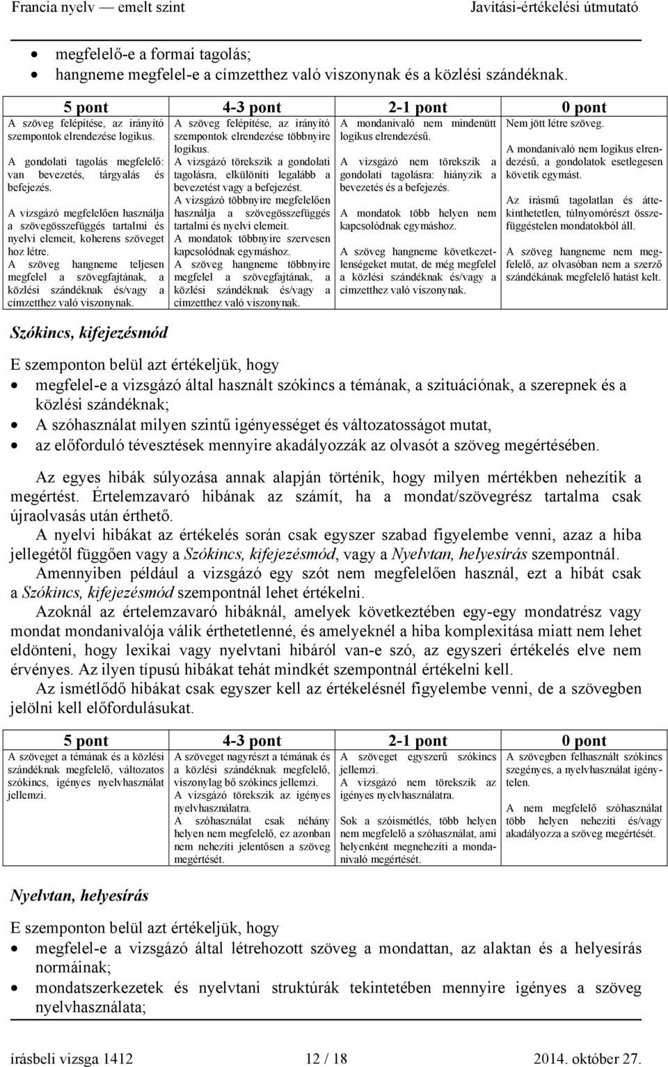 A szöveg hangneme teljesen megfelel a szövegfajtának, a közlési szándéknak és/vagy a címzetthez való viszonynak.