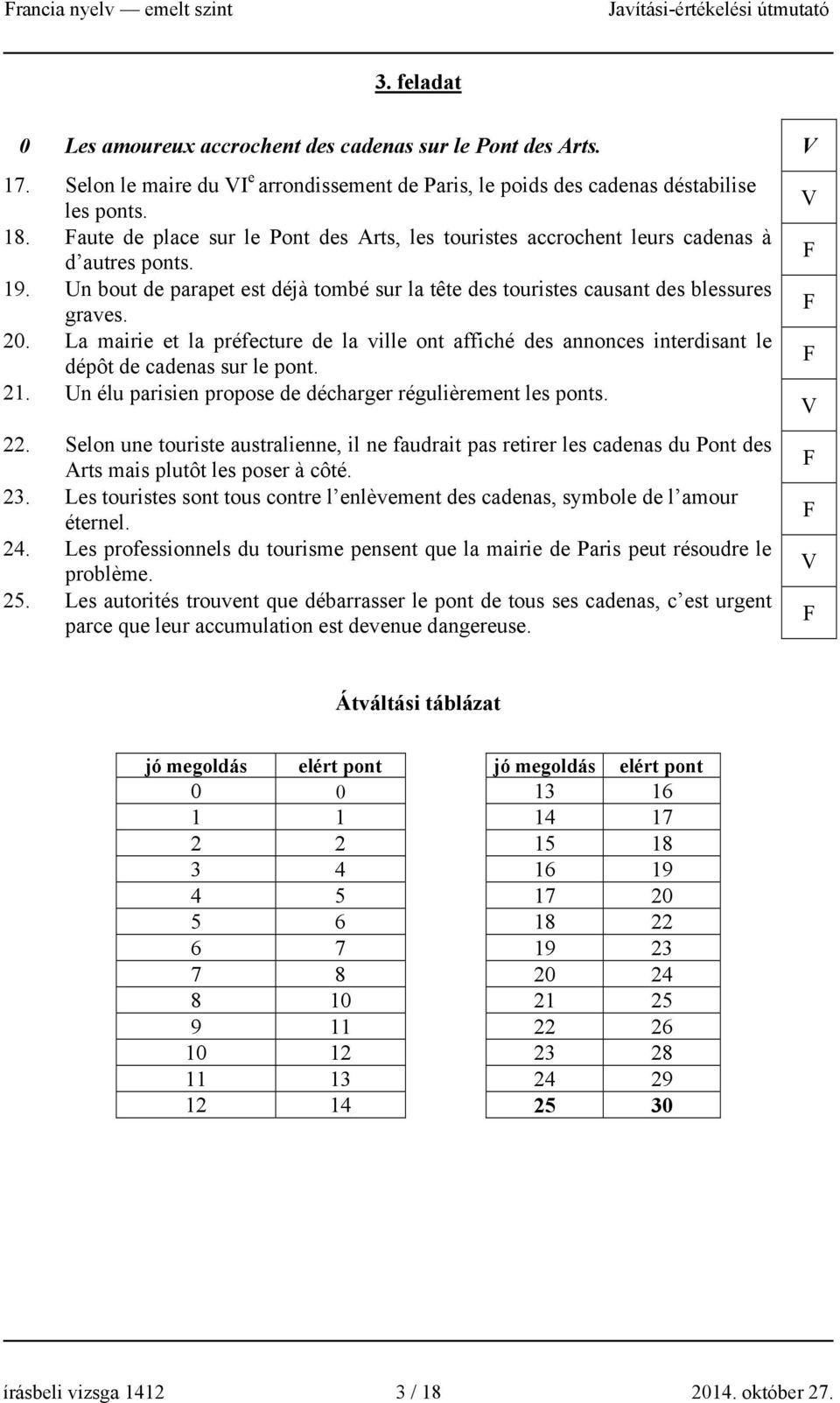 La mairie et la préfecture de la ville ont affiché des annonces interdisant le dépôt de cadenas sur le pont. 21. Un élu parisien propose de décharger régulièrement les ponts. 22.