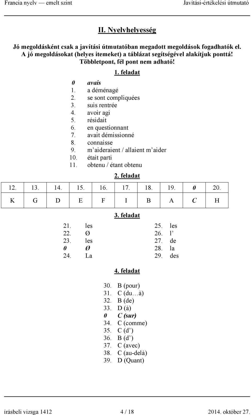 m aideraient / allaient m aider 10. était parti 11. obtenu / étant obtenu 2. feladat 12. 13. 14. 15. 16. 17. 18. 19. 0 20. K G D E I B A C H 3. feladat 21. les 25. les 22. Ø 26. l 23. les 27.