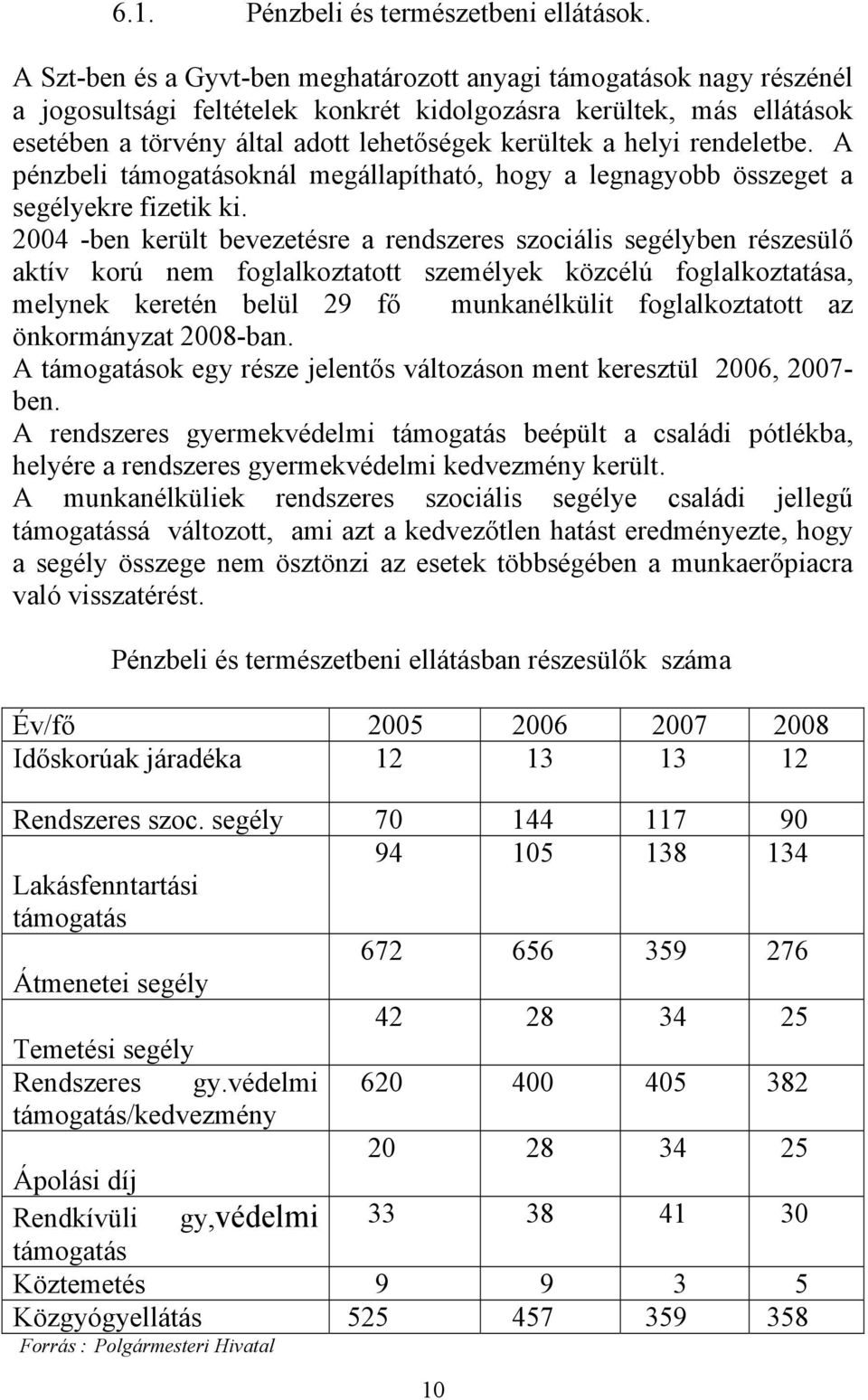 helyi rendeletbe. A pénzbeli támogatásoknál megállapítható, hogy a legnagyobb összeget a segélyekre fizetik ki.
