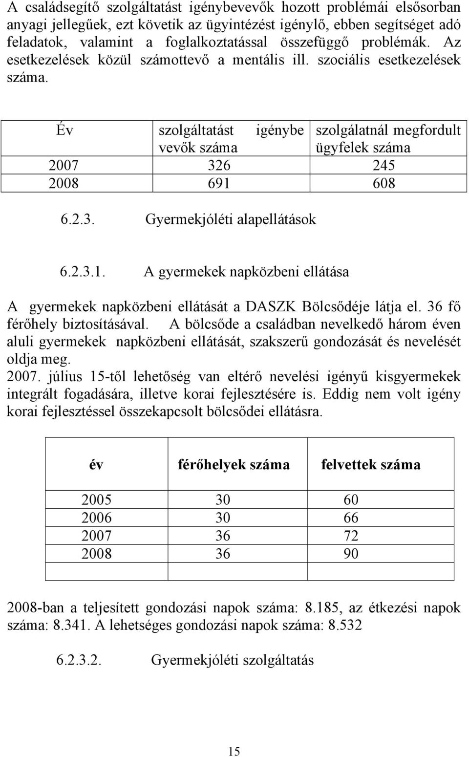6 245 2008 691 608 6.2.3. Gyermekjóléti alapellátások 6.2.3.1. A gyermekek napközbeni ellátása A gyermekek napközbeni ellátását a DASZK Bölcsődéje látja el. 36 fő férőhely biztosításával.
