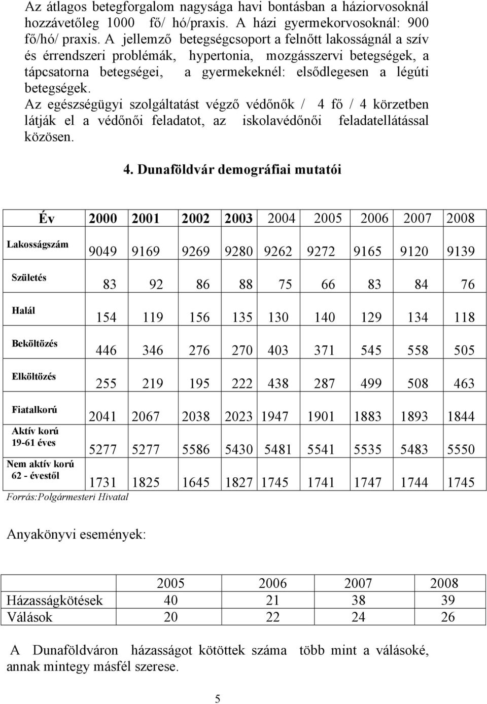 Az egészségügyi szolgáltatást végző védőnők / 4 