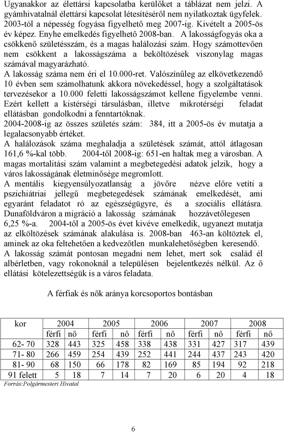 Hogy számottevően nem csökkent a lakosságszáma a beköltözések viszonylag magas számával magyarázható. A lakosság száma nem éri el 10.000-ret.