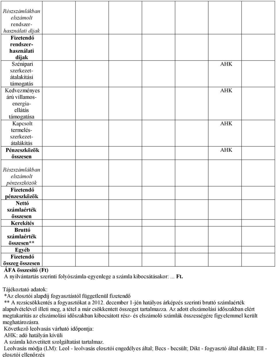 Fizetendő összeg összesen ÁFA összesítő A nyilvántartás szerinti folyószámla-egyenlege a számla kibocsátásakor:... Ft.