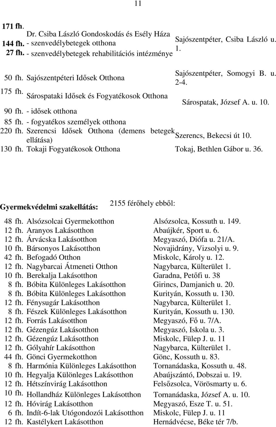 - fogyatékos személyek otthona 220 fh. Szerencsi Idősek Otthona (demens betegek Szerencs, Bekecsi út 10. ellátása) 130 fh. Tokaji Fogyatékosok Otthona Tokaj, Bethlen Gábor u. 36.