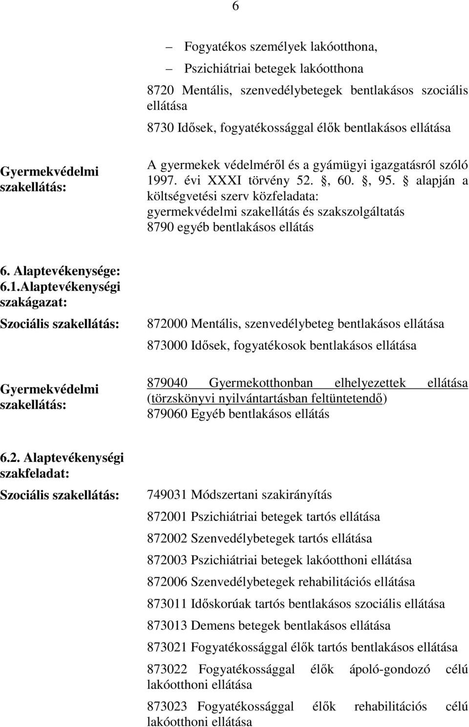 alapján a költségvetési szerv közfeladata: gyermekvédelmi szakellátás és szakszolgáltatás 8790 egyéb bentlakásos ellátás 6. Alaptevékenysége: 6.1.