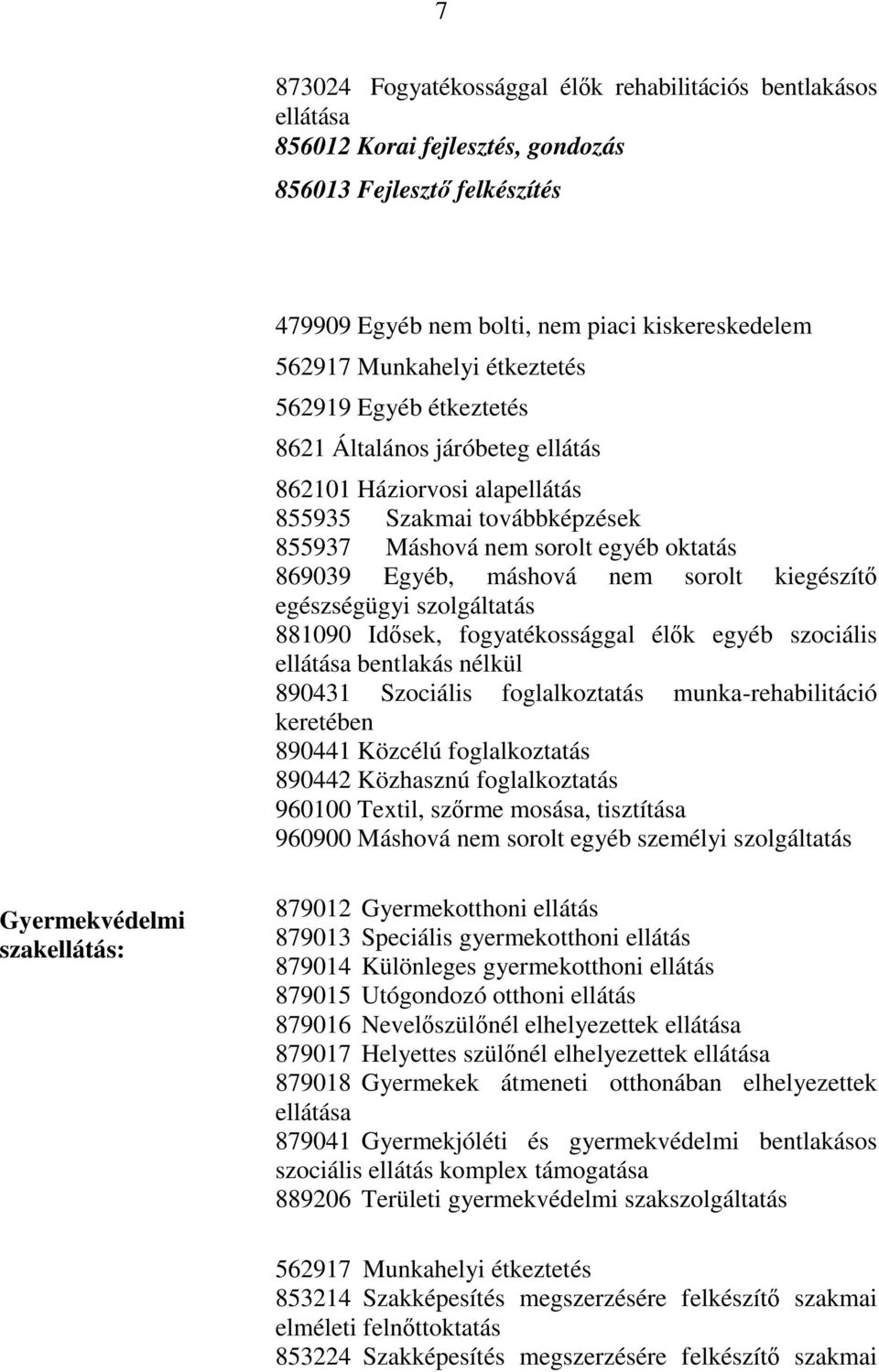 sorolt kiegészítő egészségügyi szolgáltatás 881090 Idősek, fogyatékossággal élők egyéb szociális ellátása bentlakás nélkül 890431 Szociális foglalkoztatás munka-rehabilitáció keretében 890441 Közcélú