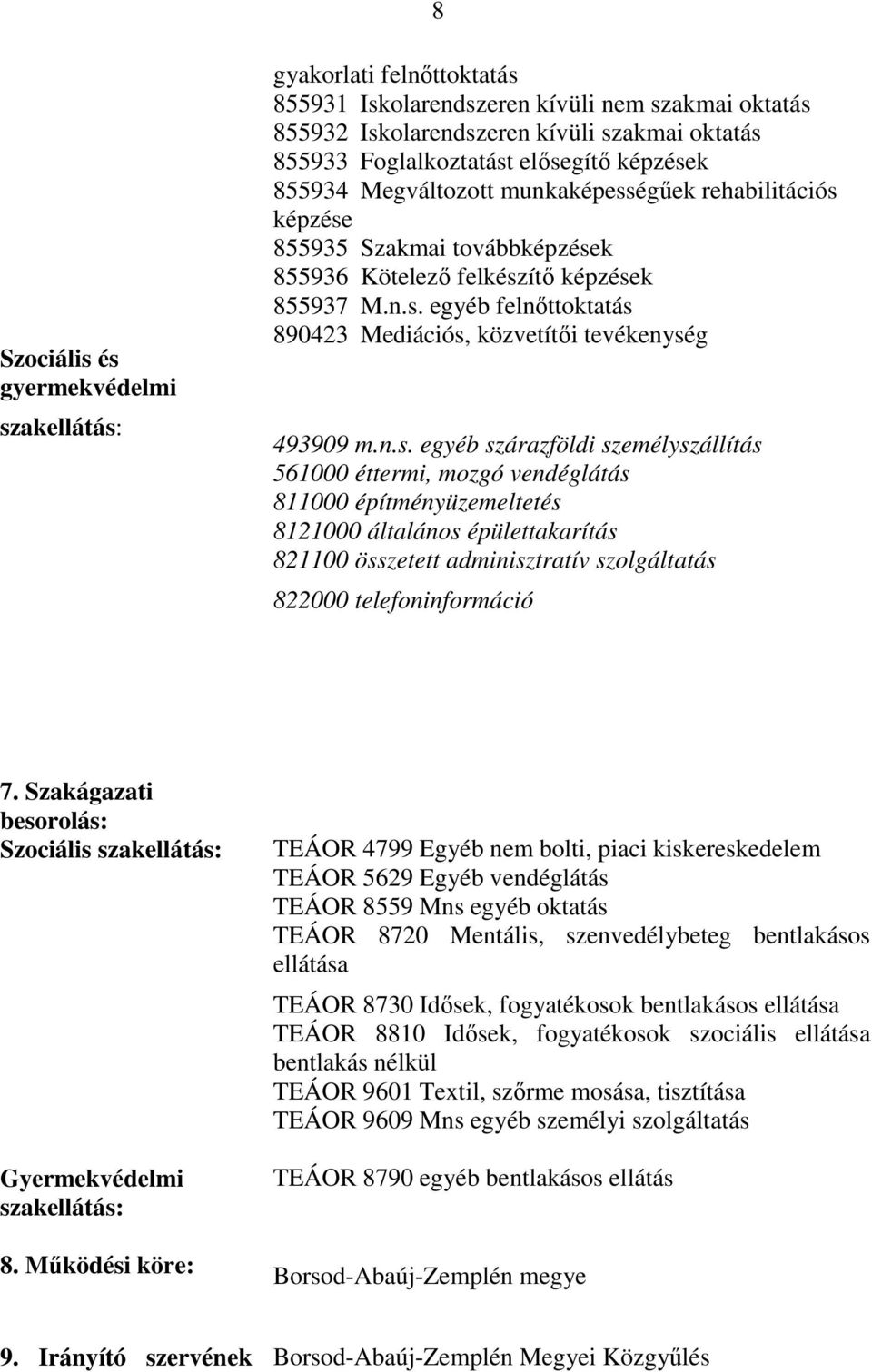 n.s. egyéb szárazföldi személyszállítás 561000 éttermi, mozgó vendéglátás 811000 építményüzemeltetés 8121000 általános épülettakarítás 821100 összetett adminisztratív szolgáltatás 822000