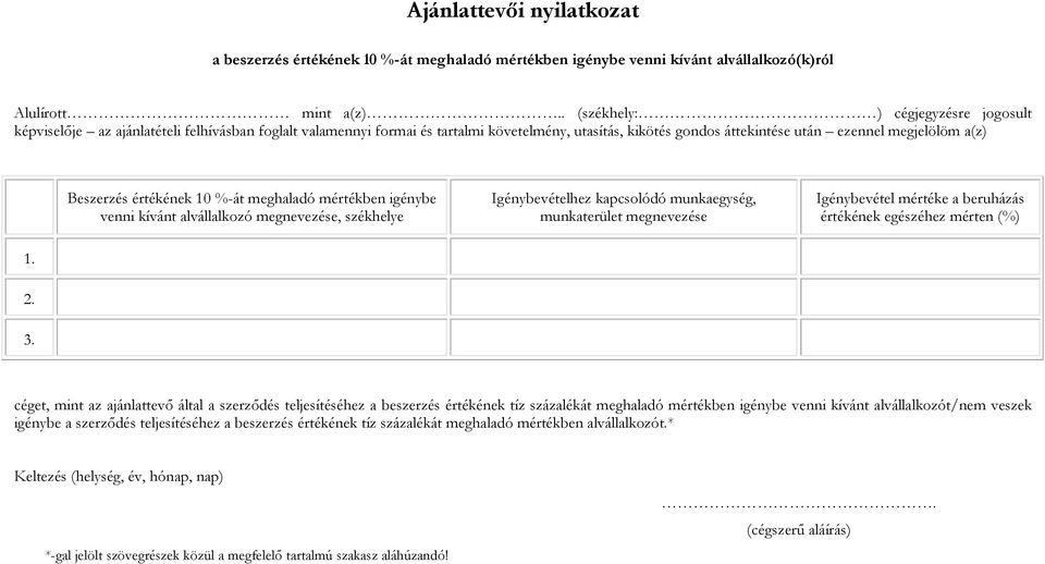 Beszerzés értékének 10 %-át meghaladó mértékben igénybe venni kívánt alvállalkozó megnevezése, székhelye Igénybevételhez kapcsolódó munkaegység, munkaterület megnevezése Igénybevétel mértéke a