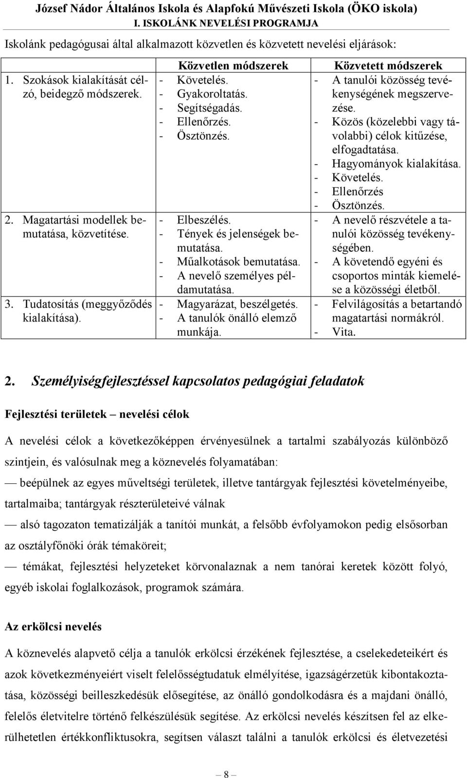 - Segítségadás. - Ellenőrzés. - Ösztönzés. - Elbeszélés. - Tények és jelenségek bemutatása. - Műalkotások bemutatása. - A nevelő személyes példamutatása. - Magyarázat, beszélgetés.