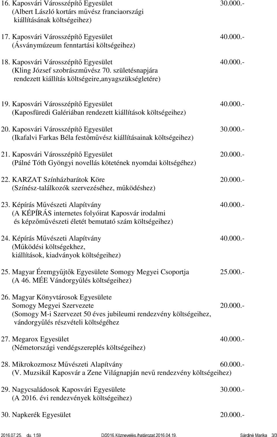 Kaposvári Városszépítő Egyesület 30.000.- (Ikafalvi Farkas Béla festőművész kiállításainak költségeihez) 21. Kaposvári Városszépítő Egyesület 20.000.- (Pálné Tóth Gyöngyi novellás kötetének nyomdai költségéhez) 22.