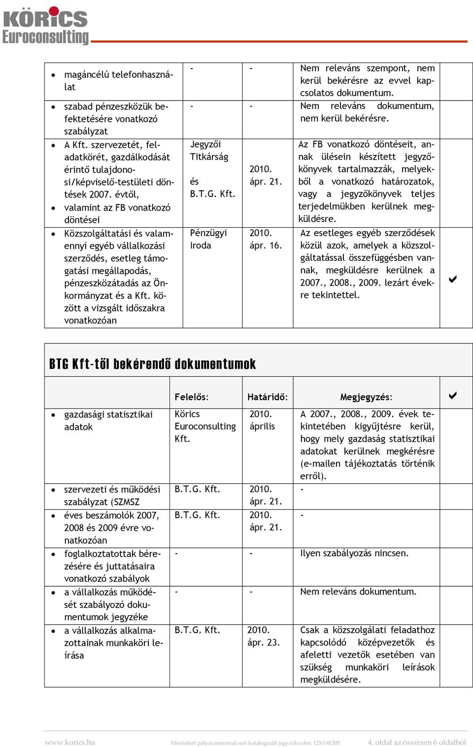 között a vizsgált időszakra vonatkozóan Nem releváns szempont, nem kerül bekérésre az evvel kapcsolatos dokumentum. Nem releváns dokumentum, nem kerül bekérésre. Jegyzői Titkárság és B.T.G. Kft.