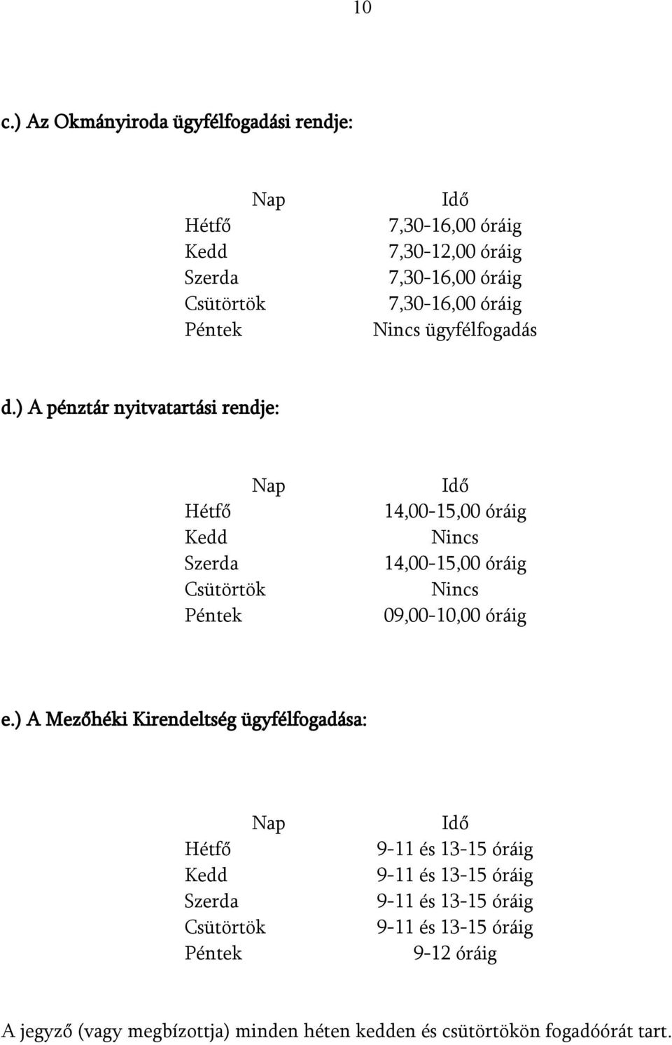 ) A pénztár nyitvatartási rendje: Nap Hétfő Kedd Szerda Csütörtök Péntek Idő 14,00-15,00 óráig Nincs 14,00-15,00 óráig Nincs 09,00-10,00 óráig e.