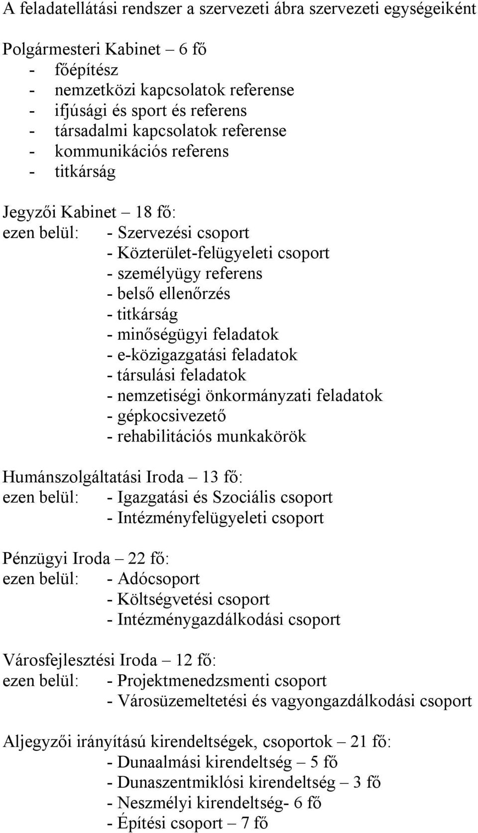 minőségügyi feladatok - e-közigazgatási feladatok - társulási feladatok - nemzetiségi önkormányzati feladatok - gépkocsivezető - rehabilitációs munkakörök Humánszolgáltatási Iroda 13 fő: ezen belül: