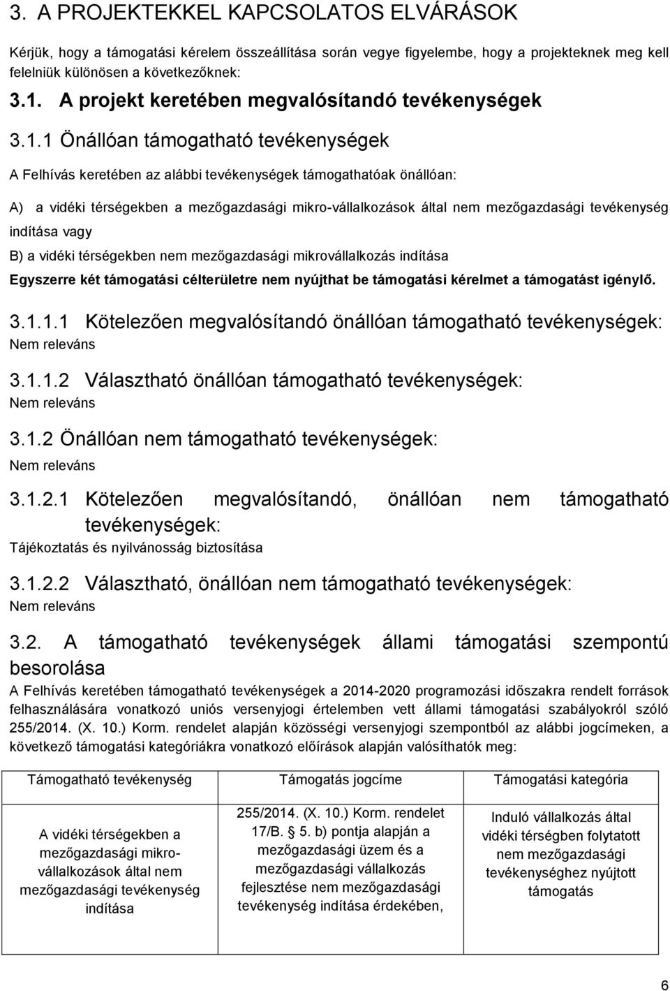 1 Önállóan támogatható tevékenységek A Felhívás keretében az alábbi tevékenységek támogathatóak önállóan: A) a vidéki térségekben a mezőgazdasági mikro-vállalkozások által nem mezőgazdasági