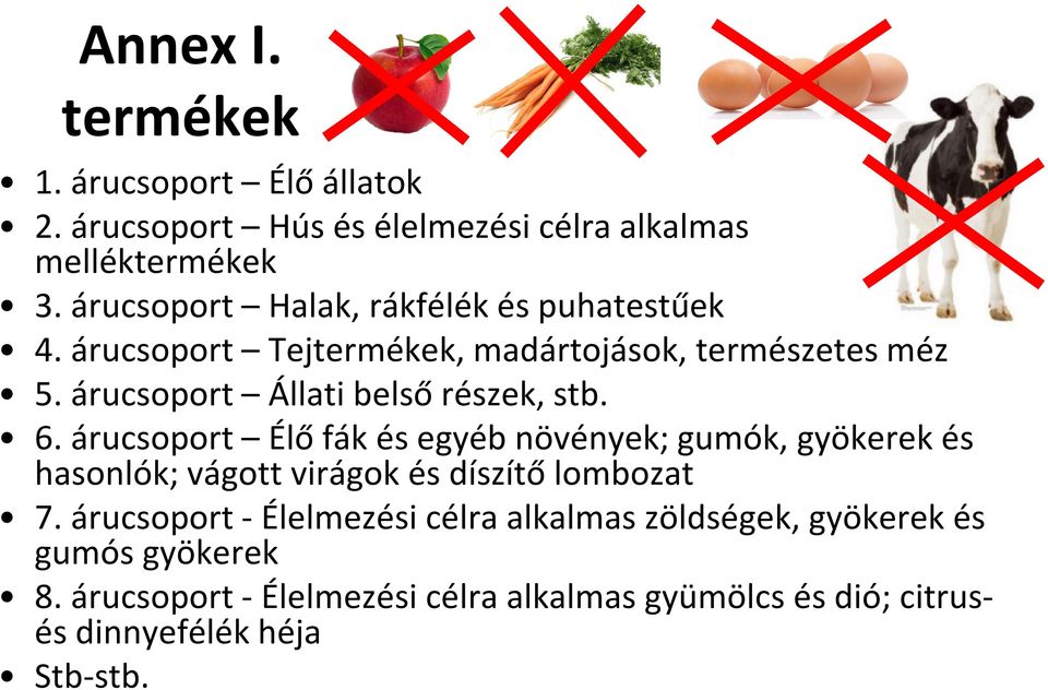 árucsoport Állati belső részek, stb. 6.