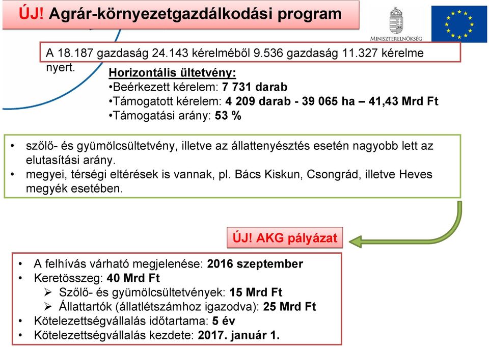 állattenyésztés esetén nagyobb lett az elutasítási arány. megyei, térségi eltérések is vannak, pl. Bács Kiskun, Csongrád, illetve Heves megyék esetében. ÚJ!