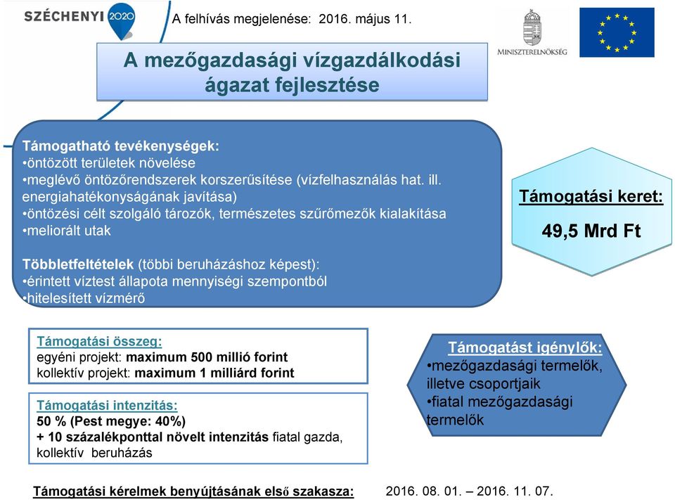 energiahatékonyságának javítása) öntözési célt szolgáló tározók, természetes szűrőmezők kialakítása meliorált utak Támogatási keret: 49,5 Mrd Ft Többletfeltételek (többi beruházáshoz képest):