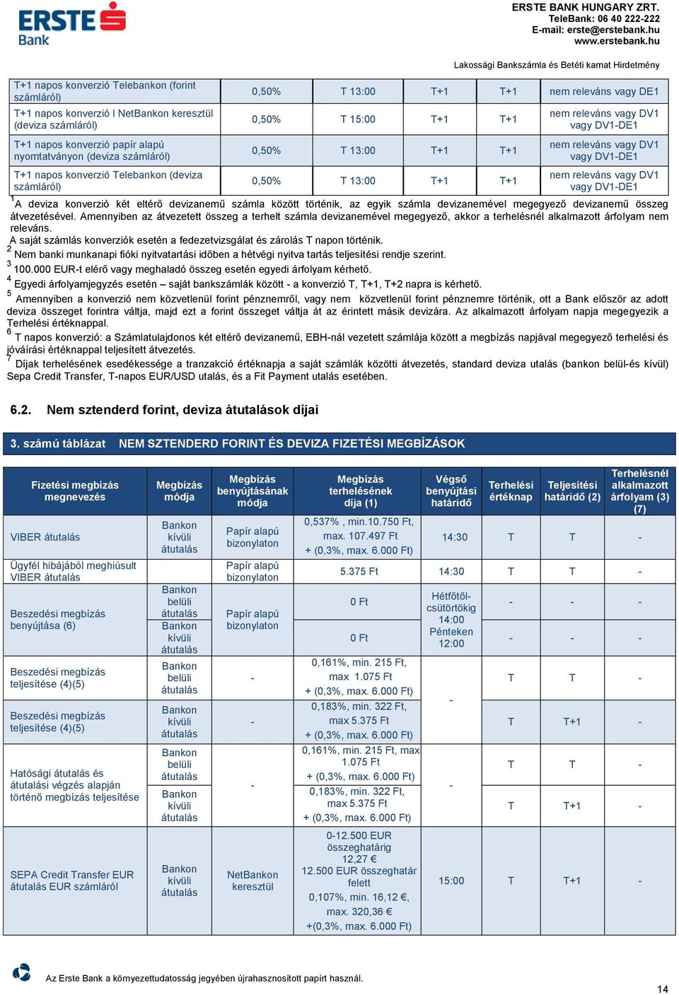 hu 0,50% T 13:00 T+1 T+1 nem releváns vagy DE1 0,50% T 15:00 T+1 T+1 0,50% T 13:00 T+1 T+1 nem releváns vagy DV1 vagy DV1DE1 nem releváns vagy DV1 vagy DV1DE1 T+1 napos konverzió Telebankon (deviza
