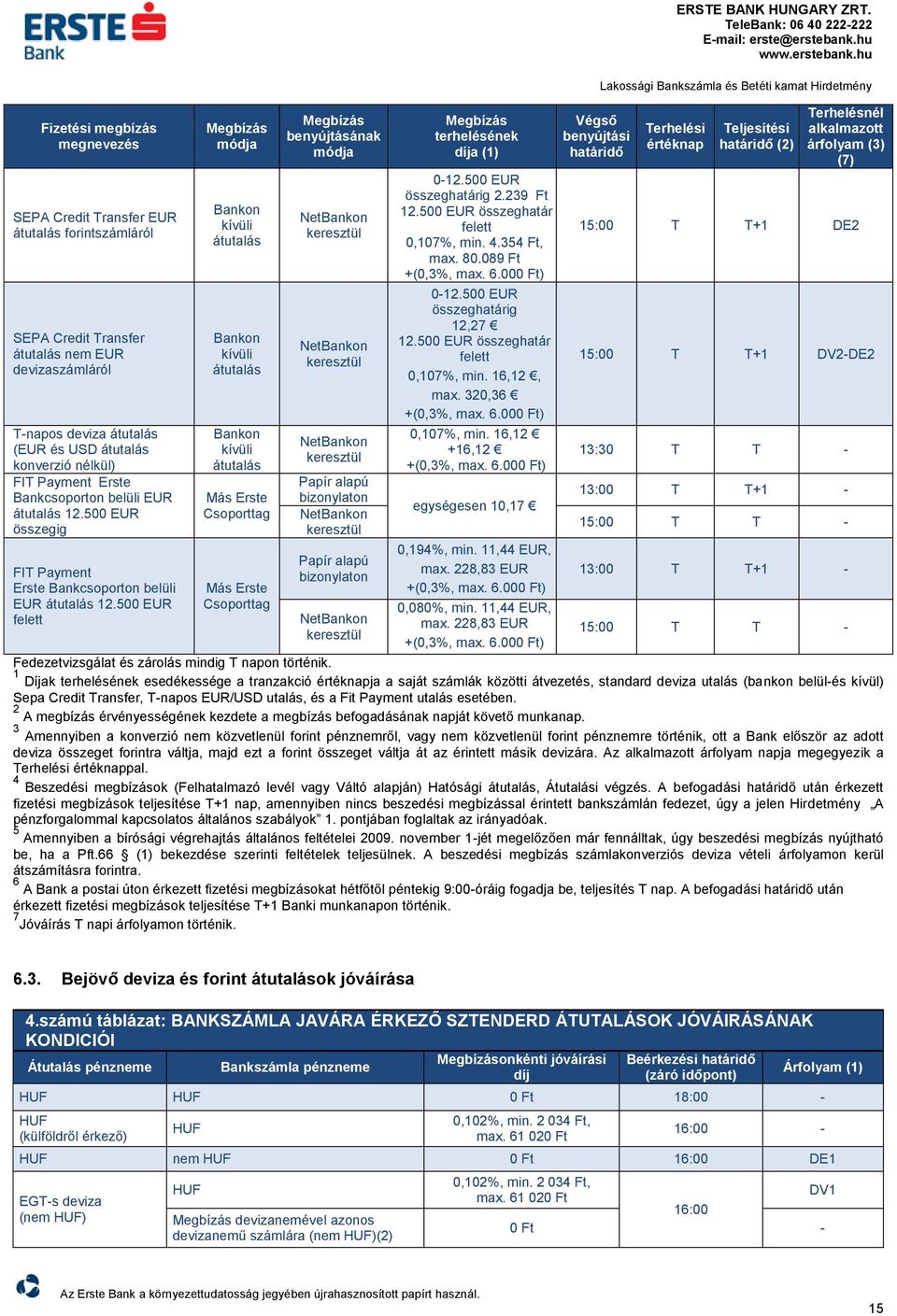 500 EUR felett Megbízás módja Bankon kívüli átutalás Bankon kívüli átutalás Bankon kívüli átutalás Más Erste Csoporttag Más Erste Csoporttag Megbízás benyújtásának módja NetBankon keresztül NetBankon