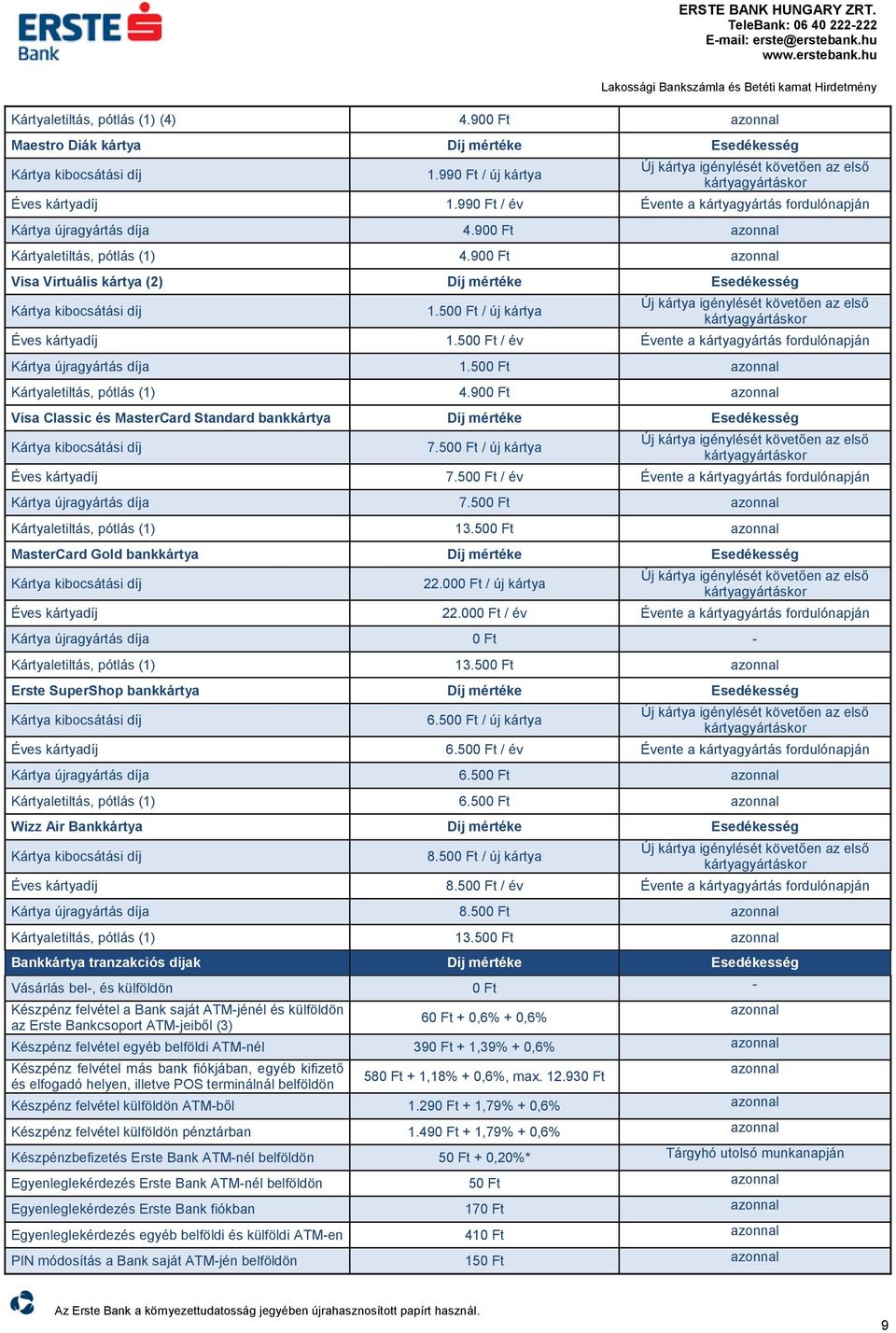 900 Ft azonnal Kártyaletiltás, pótlás (1) 4.900 Ft azonnal Visa Virtuális kártya (2) Díj mértéke Esedékesség Kártya kibocsátási díj 1.