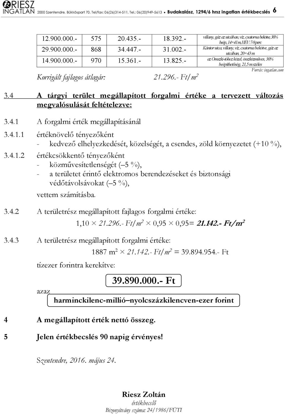 361.- 13.825.- az Omszki-tóhoz közel, összközműves, 30% beépíthetőség, 21,5 m széles Forrás: ingatlan.com Korrigált fajlagos átlagár: 21.296.- Ft/m 2 3.