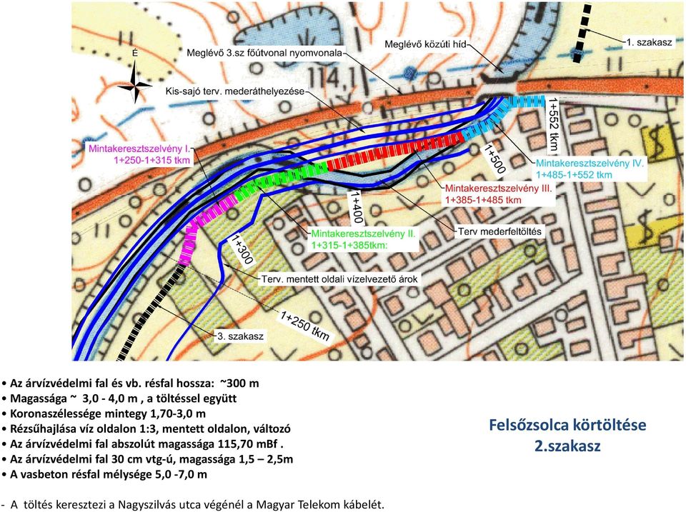 Rézsűhajlása víz oldalon 1:3, mentett oldalon, változó Az árvízvédelmi fal abszolút magassága 115,70 mbf.