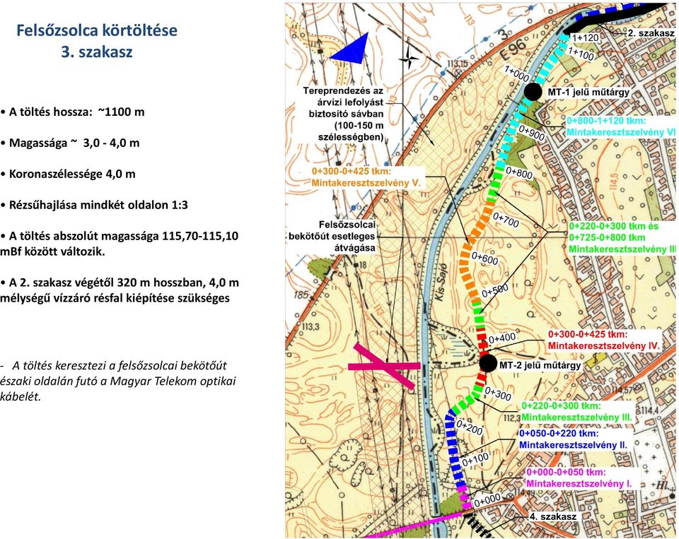 mindkét oldalon 1:3 A töltés abszolút magassága 115,70-115,10 mbf között változik. A 2.